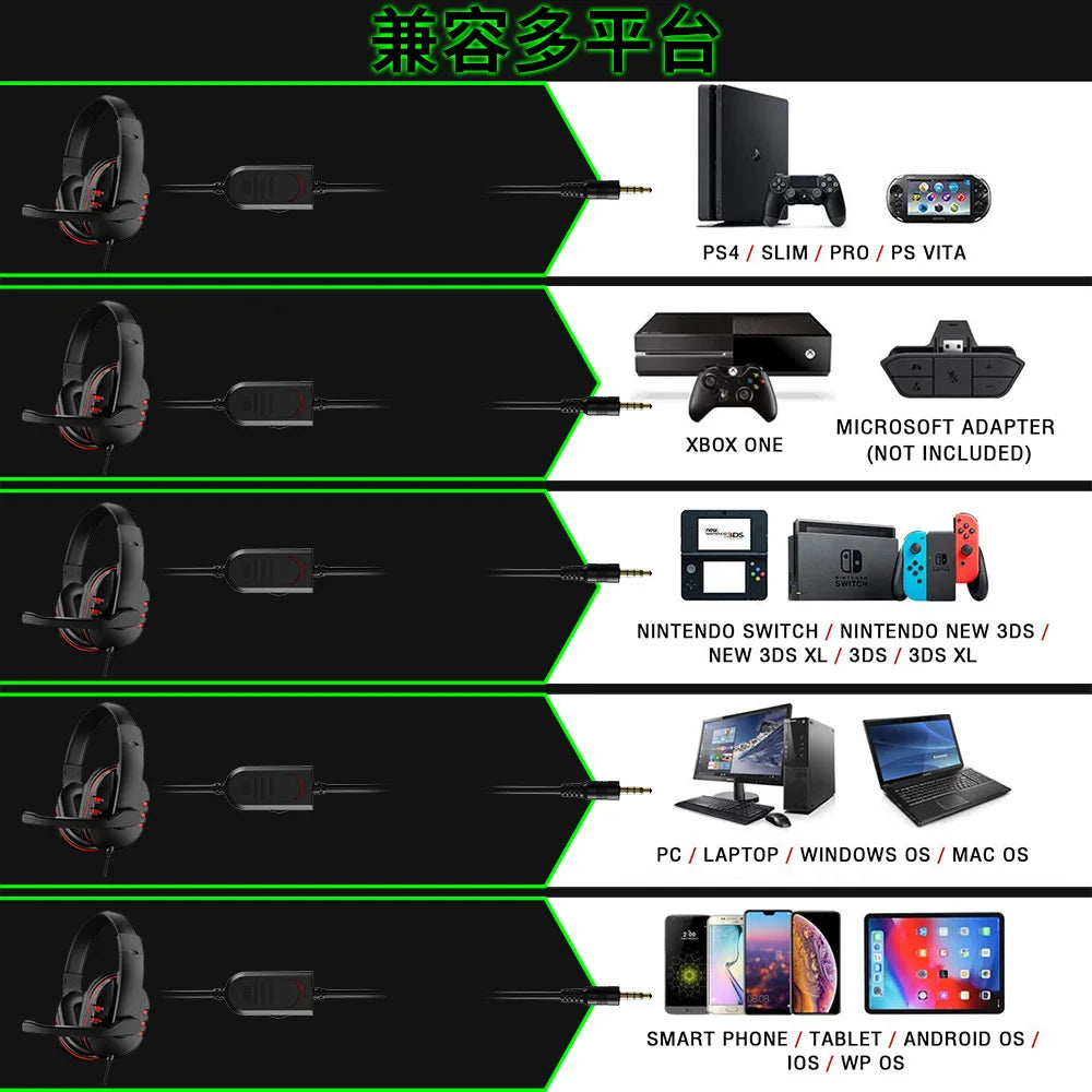 3.5mm Wired Headset Gaming Headphones Music for PS4 PlayStation 4 PC Game Chat Computer with Microphone
