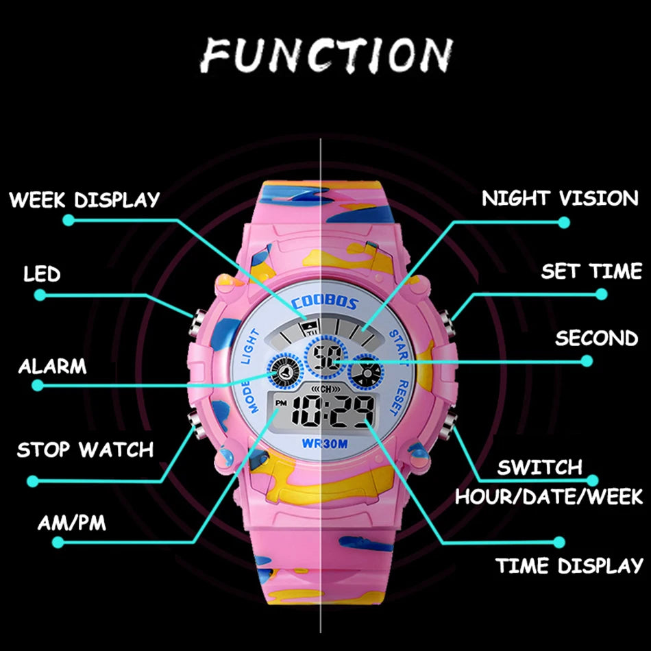 Kids Digital Watch Waterproof LED Luminous Watch for Children Sports Camouflage Watches for Boys Girls Student Clock montre enfant