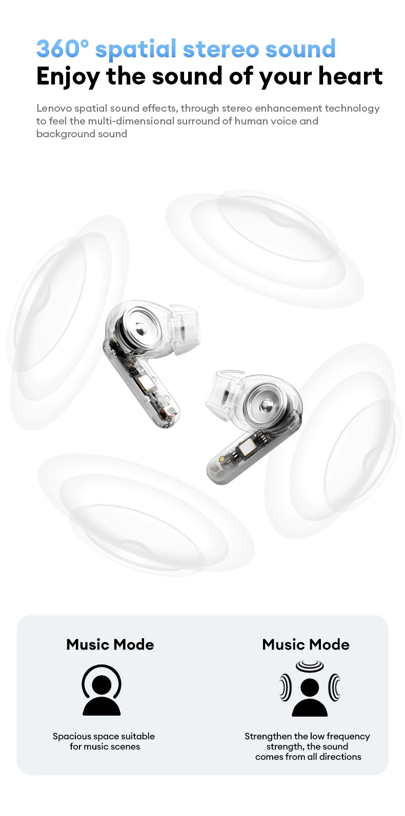 Nuevos auriculares inalámbricos Bluetooth Lenovo LE209 con cancelación de ruido ANC, música HiFi, auriculares Bluetooth con 30 horas de duración de la batería, auriculares para juegos
