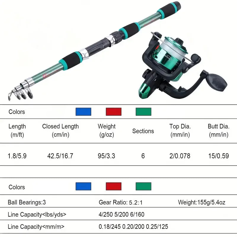 Kit Complet de Canne à Pêche avec Hameçons, Moulinet Spinning, Télescopique, Voyage, Nouveauté