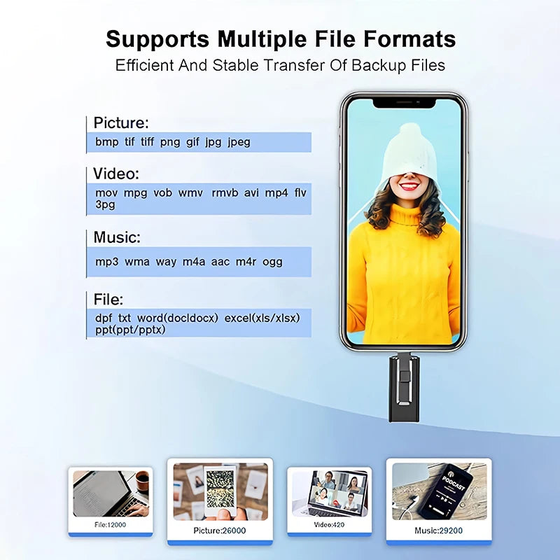 4 In1 OTG Micro USB 3.0 clé USB double usage Android TYPE-C clé Mobile Micro USB clé USB clé USB gratuite pour iPhone