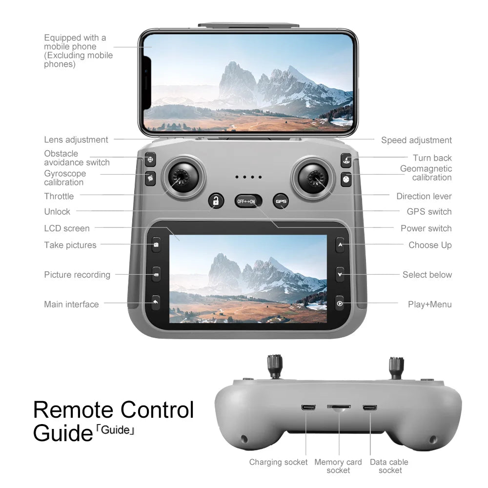 Drone GPS professionnel 4K/8K — double caméra HD, moteur brushless, 5G WiFi FPV, quadricoptère RC