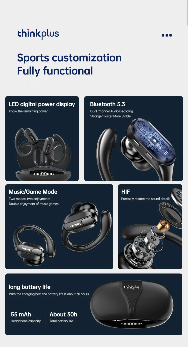Écouteurs sport sans fil — micro, contrôle boutons, affichage LED, HiFi stéréo, traducteur AI