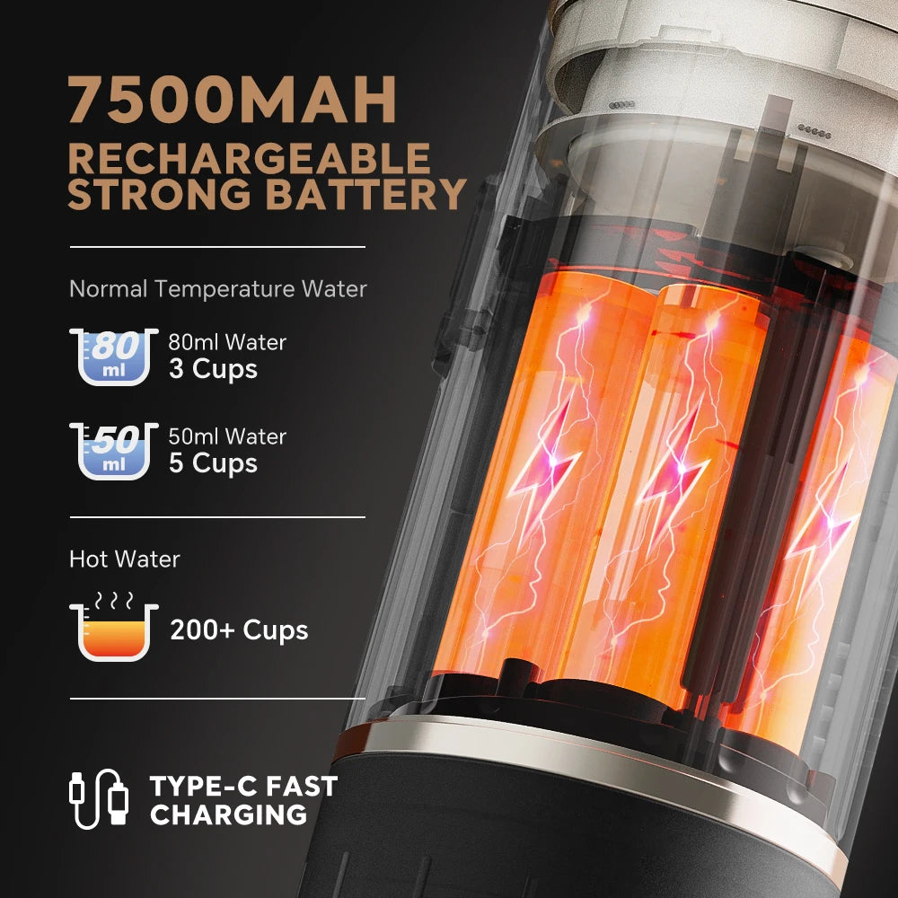 Máquina de café espresso portátil, eléctrica, 19 bares, calentamiento automático, apta para cápsulas Nespresso, café molido