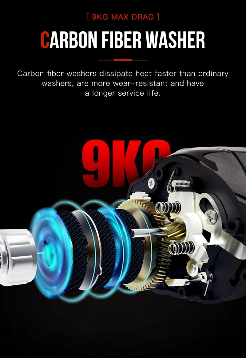 Moulinet Baitcasting SEASIR X2 — Roulement Céramique, Frein N52, 7.3:1