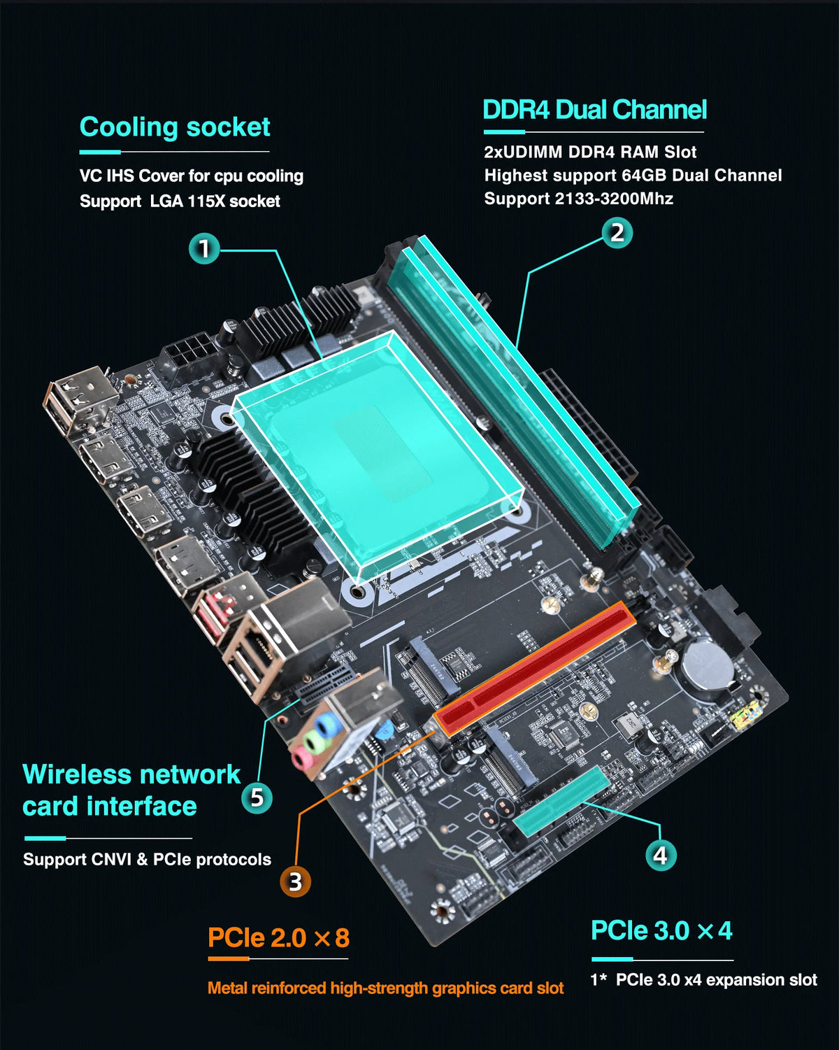 Carte mère pour ordinateur de jeu, bricolage, avec processeur intégré, Kit d'intervalle 13ème cœur, Q1J1 ES 0000 8C12T DDR4 RAM LGA115X, ordinateur de bureau