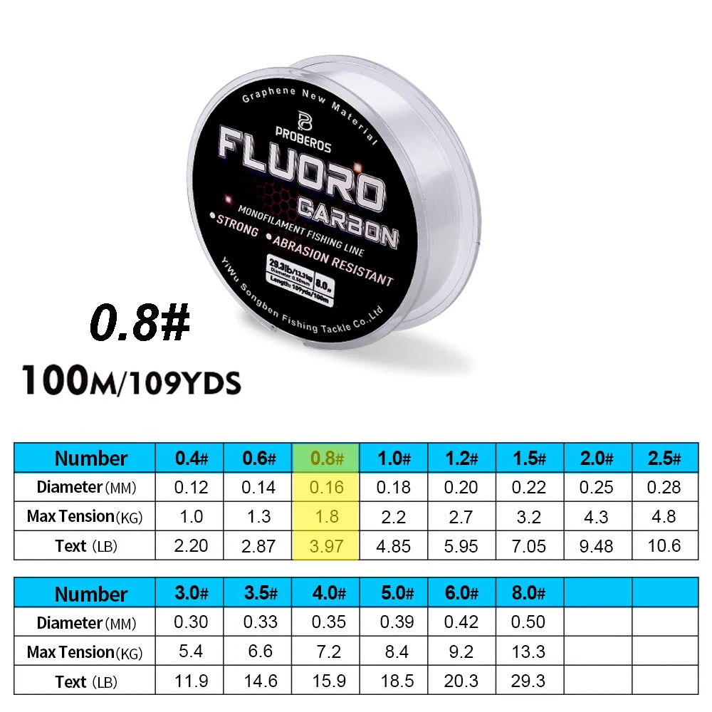 PROBEROS 100M ligne de pêche à revêtement fluorocarbone 2.2LB-29.3LB ligne de Leader Monofilament en Fiber de carbone ligne de pêche à la carpe