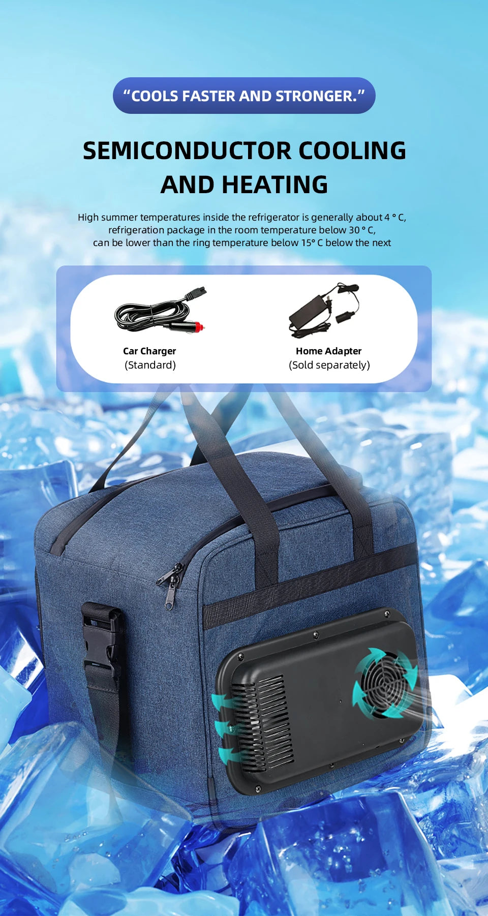 Réfrigérateur Portable pour voiture, 25l, semi-conducteur, pliable, chauffage, refroidissement, sac isolant, voiture, usage domestique, pique-nique, Camping essentiel
