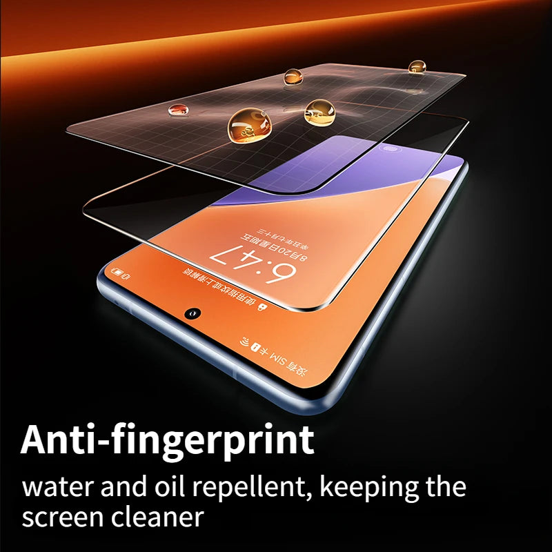 Protecteur d’Écran Film Souple Anti-Empreintes — Compatible Smartphones Android
