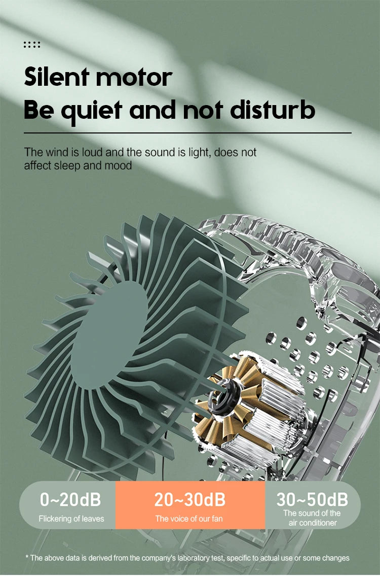 Ventilateur de cou portable Mini ventilateur de taille sans lame USB rechargeable Ventilateur de refroidissement sportif pour les sports de plein air et les voyages