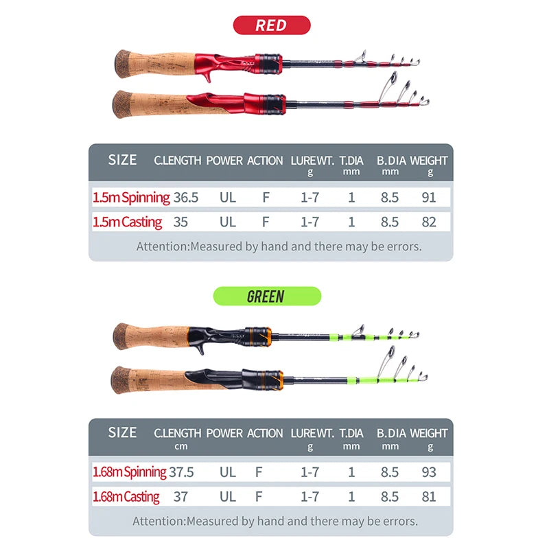 WEIHE 1.5m 1.68m Shuiyan canne à pêche télescopique portable en carbone cannes à pêche pour petit leurre utilisation filature canne à pêche pesca