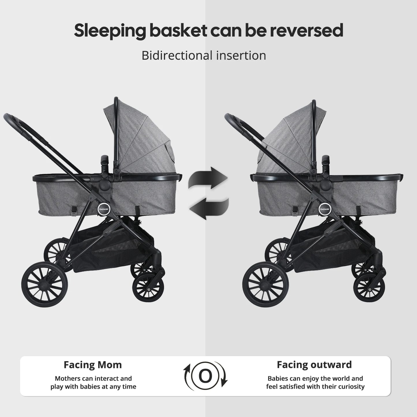 Poussette Haute Bébé 2 en 1 Nouveau-Né — Pliable Bidirectionnelle Cadeau Noël
