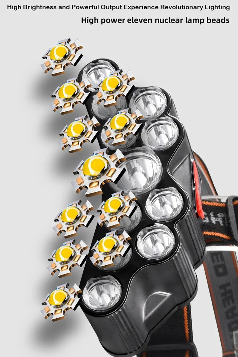 Lampe frontale puissante à 5/11 LED, batterie 18650 intégrée, Rechargeable par USB, lanterne pour Camping en plein air, pêche