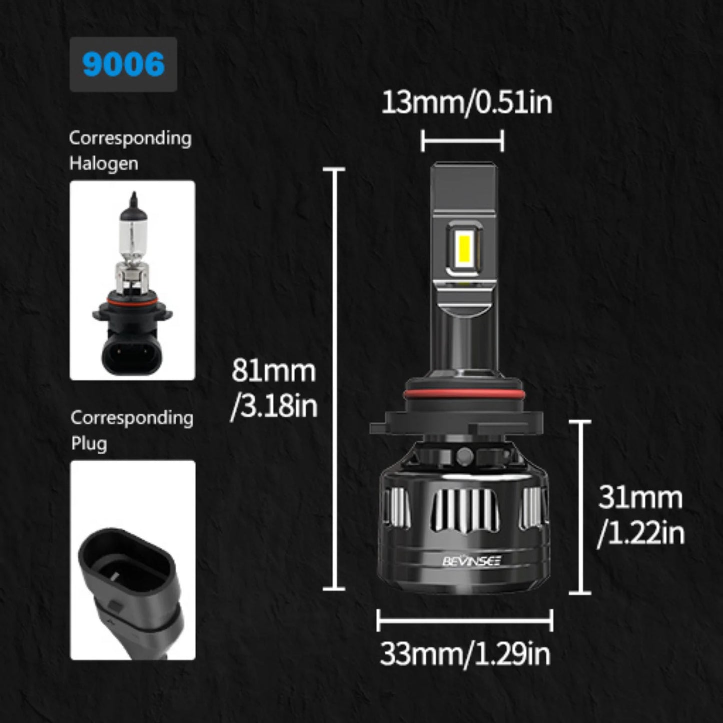 BEVINSEE V45 H7 LED Car Headlight Bulbs CANBUS H4 Hi/Lo Beam 120W 22000LM H11 H1 9005 HB3 9006 HB4 9012 HIR2 Automotive Headlights 12V For Mercedes-Benz C-Class W204 W205 E-Class W212 W213 S-Class W222 W223