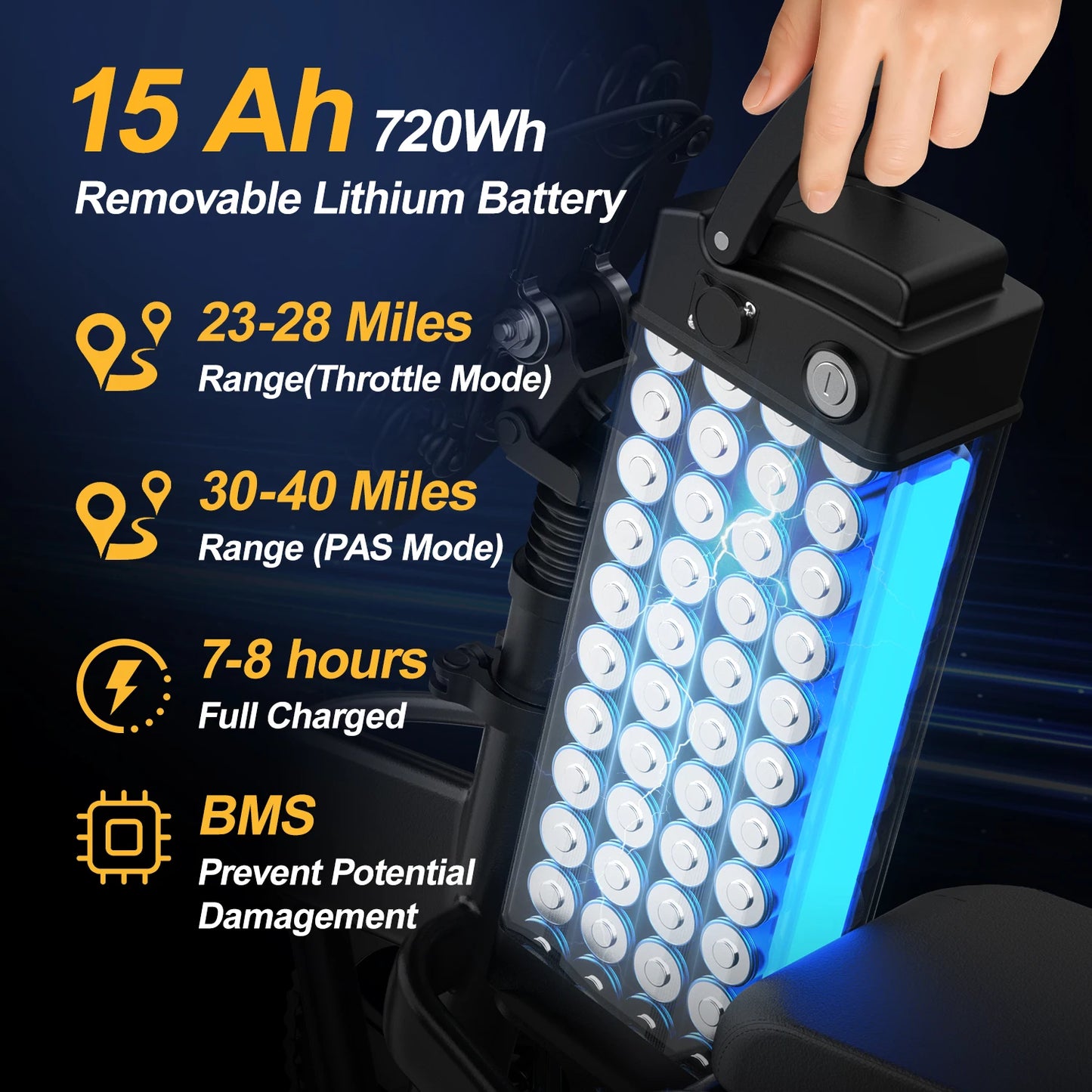 750W Peak Motor Electric Bicycle 48V15AH Removable Lithium Battery Foldable Adult E-bike LCD Display 14-inch Tire Electric Bicycle