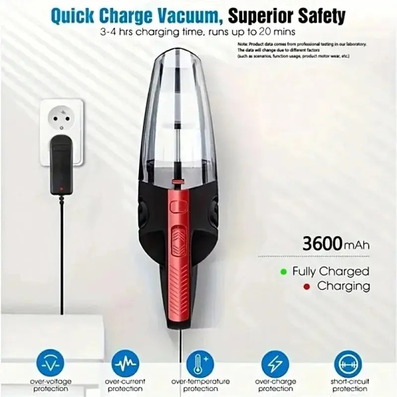 Portable Cordless Car Vacuum Cleaner, Powerful Suction, Rechargeable, Fast Charging, for Car, Home, Pet Hair