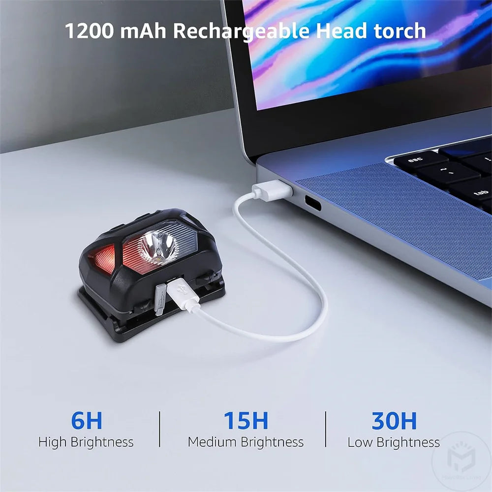 6 Modes Usb lampe frontale Rechargeable IPX4 étanche phares lampes de poche lampe frontale LED avec lumière rouge verte pour la pêche en plein air