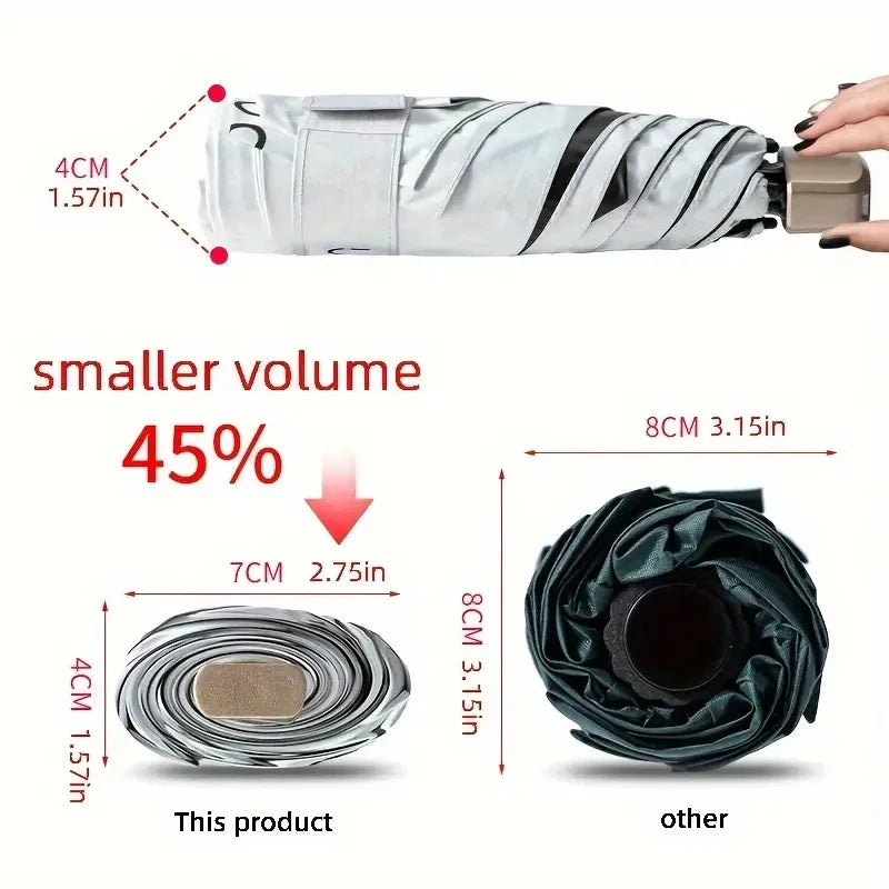 Paraguas de protección UV ultraligero – Diseño compacto y plegable con mango de acero inoxidable para sol y lluvia, toldo duradero de 190T