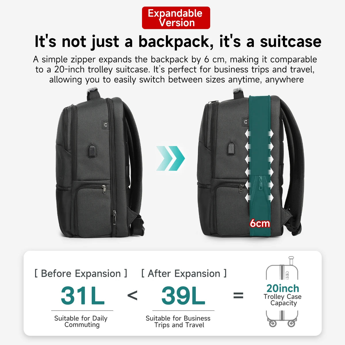Sac à Dos Extensible 15,6-19" RFID Anti-Vol — Voyage Cartable Cabine Homme