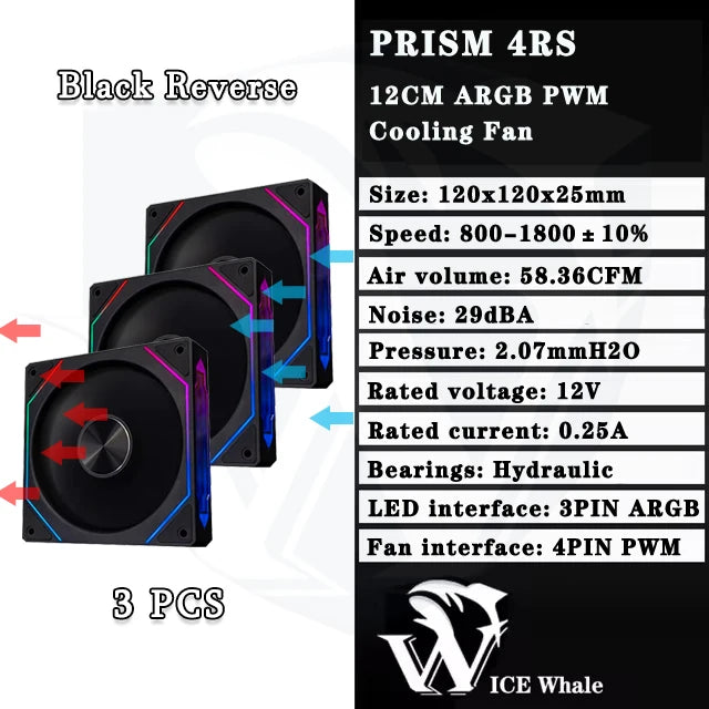 ICE baleine prisme 4RS ARGB PC boîtier ventilateur 120mm Infinity miroir conception carte mère éclairage synchronisation 4PIN PWM CPU refroidisseur ventilateur