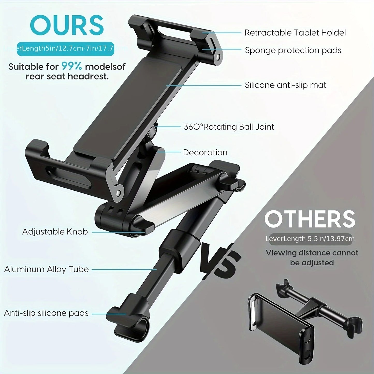 Universal car sauna rest tablet holder for iPads, and cell phones, hands-free entertainment for rear seat passengers