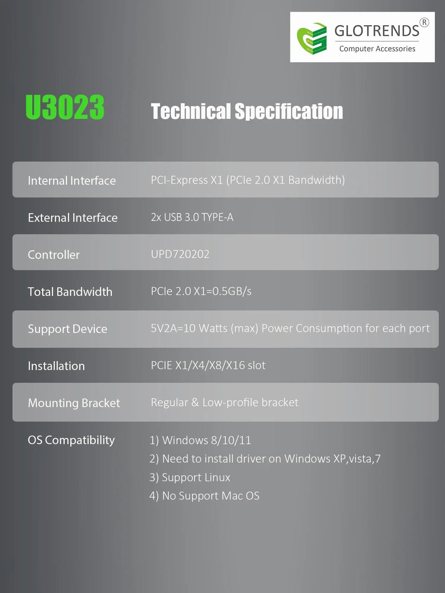Carte d'extension PCIe USB 3.0 Type-A à 2 ports