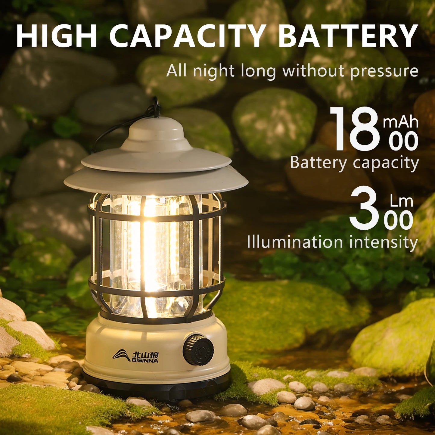 BISINNA Camping lumières longue Endurance tente extérieure lumières Rechargeable/batterie étanche Camping lumières rétro atmosphère lumières