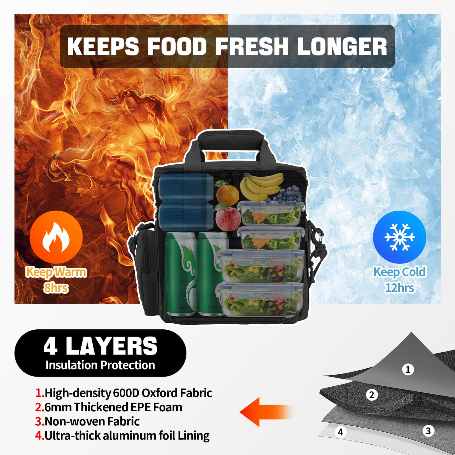 Fiambrera táctica de 18 L para hombre, bolsa de almuerzo térmica extensible y resistente, nevera portátil impermeable, para trabajo, camping, pícnic al aire libre