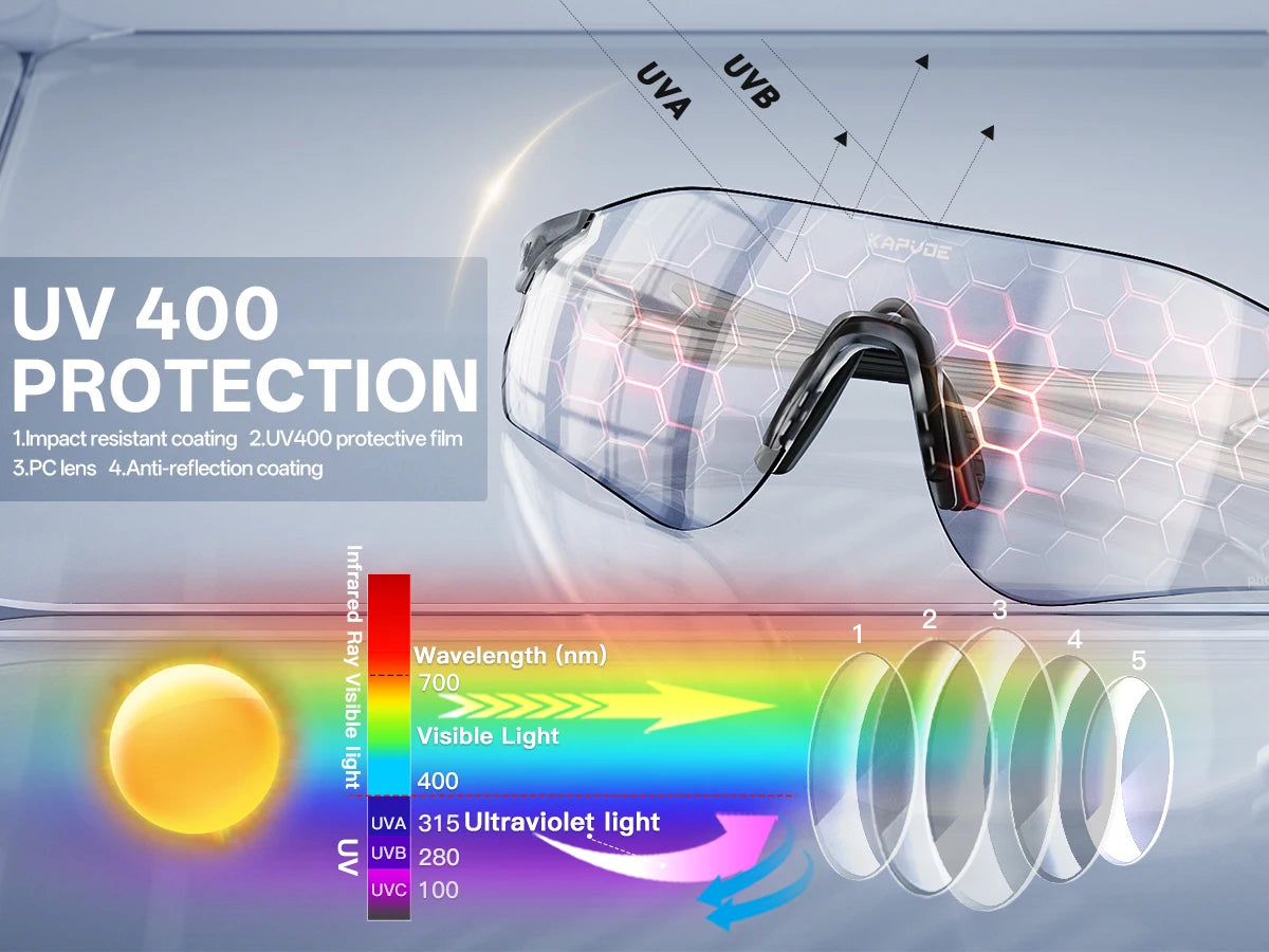 Lunettes de cyclisme et de course photochromiques Kapvoe, pour hommes et femmes, lunettes de soleil pour vélo de route, protection UV400, lunettes de sport pour la conduite