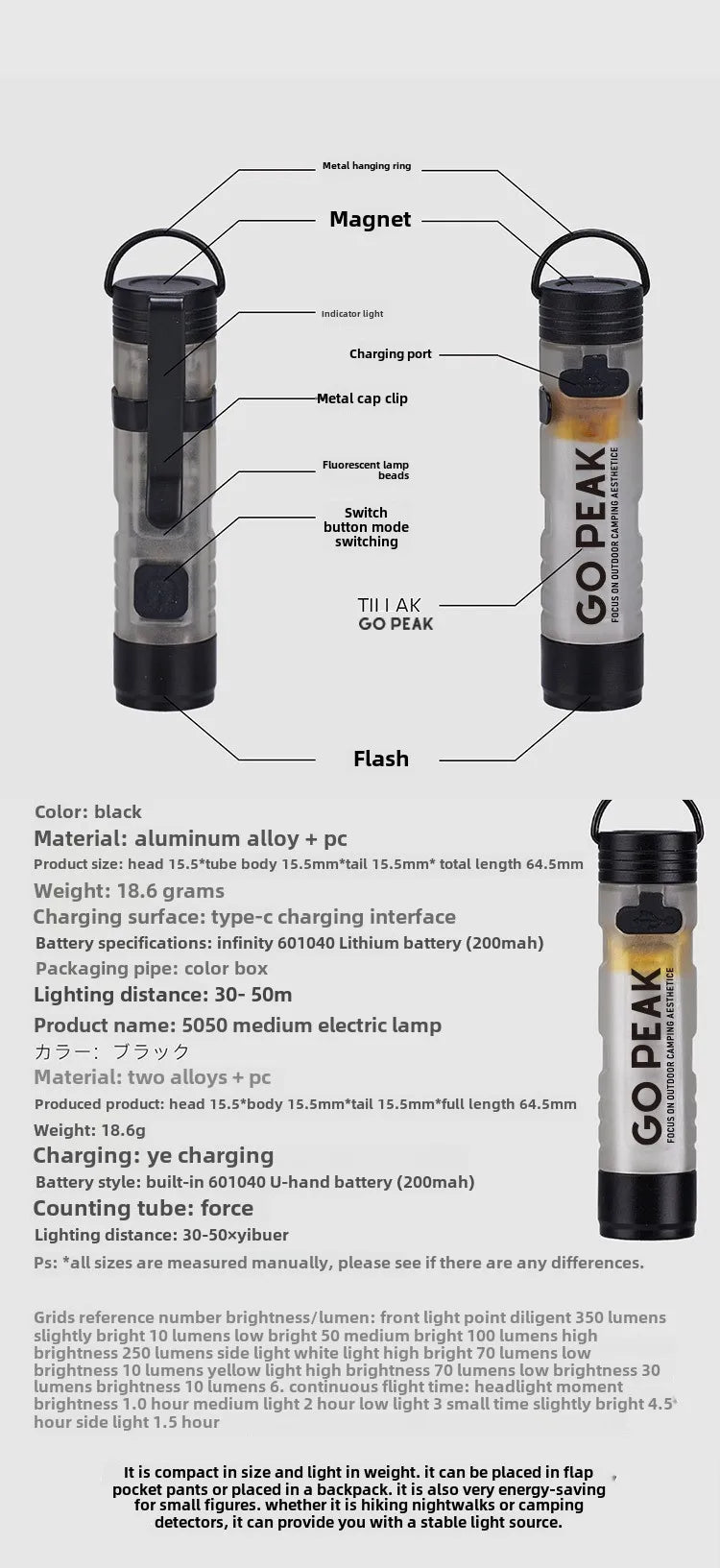 GOPEAK poche Mini lampe de poche extérieure clé pince capuchon ambiant Led longue Endurance secours en cas de catastrophe d'urgence 5050 petite lumière