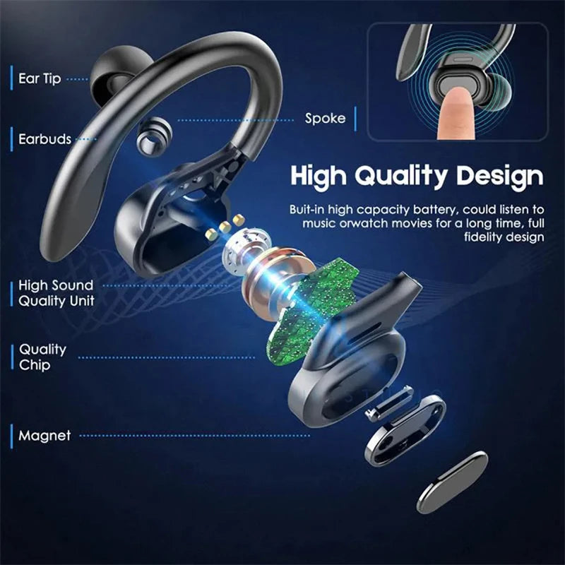 Écouteurs Bluetooth étanches avec microphone — crochet d'oreille sport, son stéréo HiFi 9D