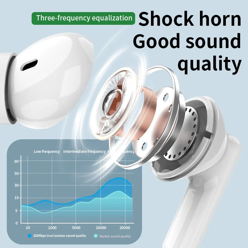 Écouteurs Bluetooth casque sans fil — antibruit, micro, smartphones