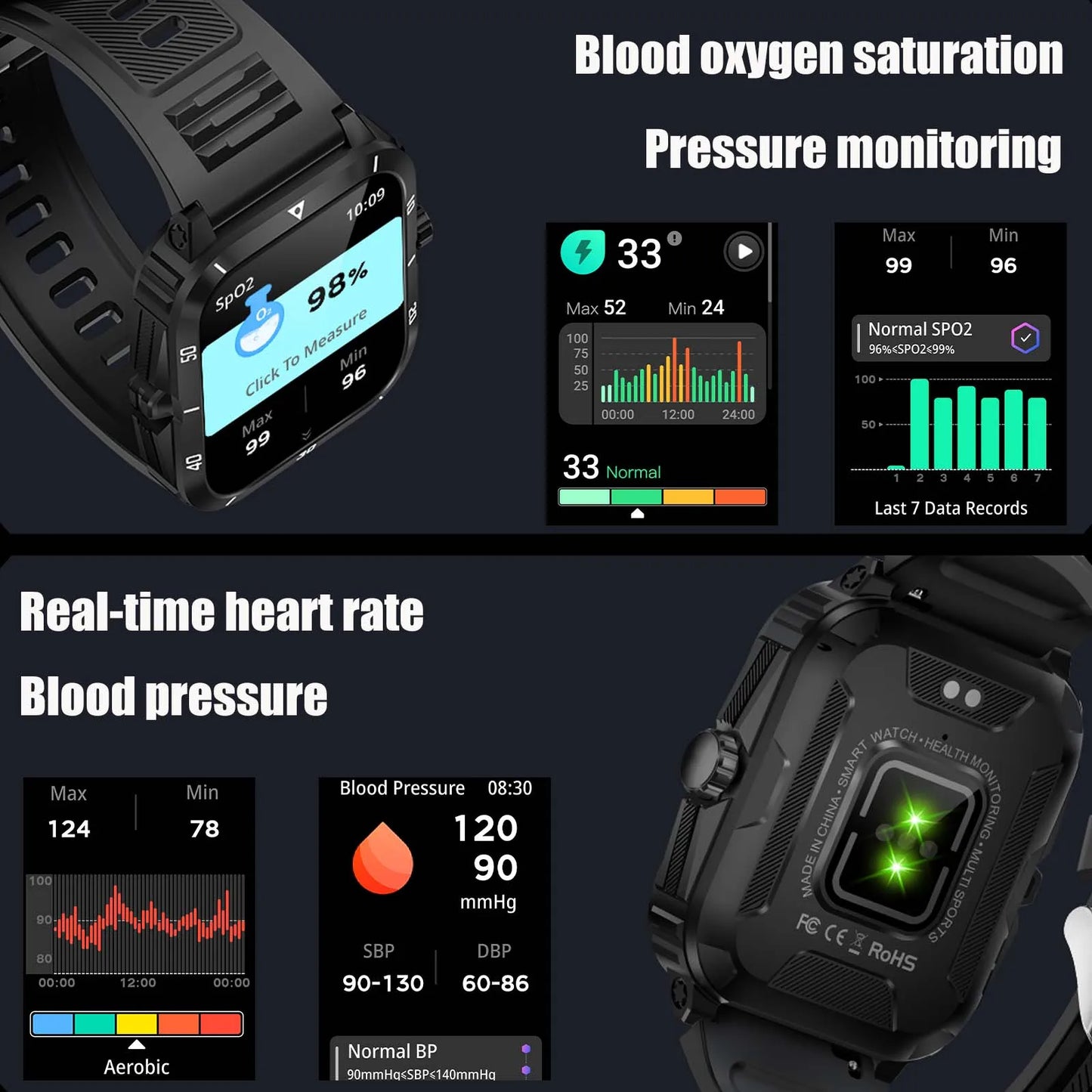 EIGIIS Reloj inteligente 3ATM impermeable 1.96" IPS militar KT71 para hombres 100+ modos deportivos Ritmo cardíaco Presión arterial Llamada Bluetooth