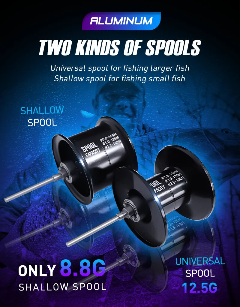 SEASIR Cast-X Baitcasting moulinet 7.3:1 HS rapport de vitesse aluminium Double bobine carbone poignée métal BFS Micro bobine de pêche en eau de mer fraîche
