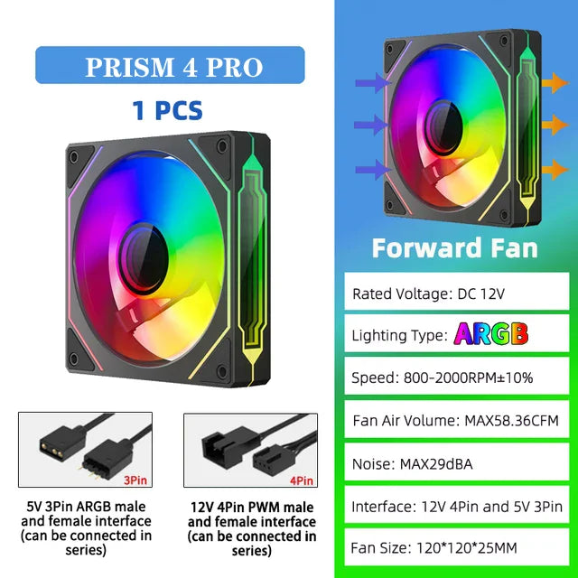 OEM PRISM 4 PRO ventilateur de châssis d'ordinateur 120mm 5V 3PIN ARGB 4 broches PWM ventilateur de refroidissement silencieux 12V grand Volume d'air 45.2CFM/600-1500 tr/min
