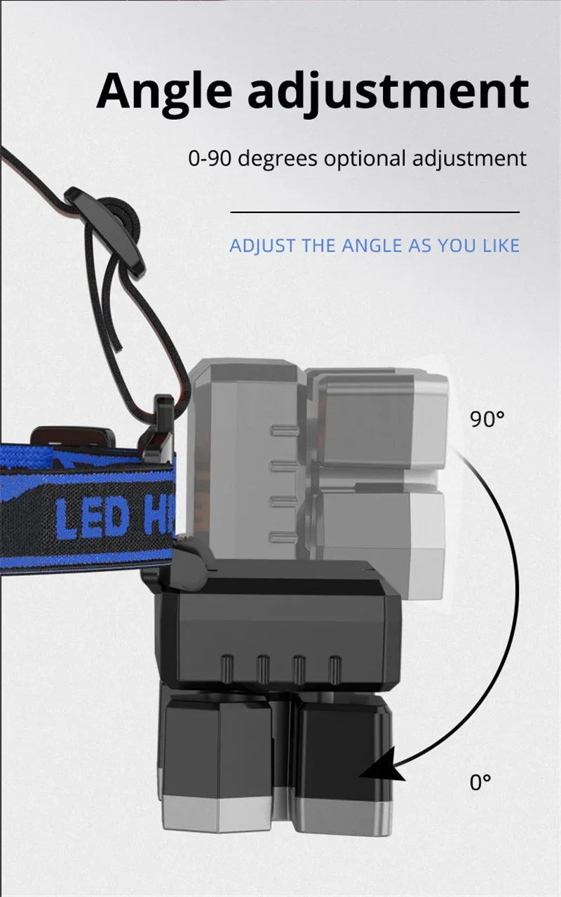 Lampe frontale puissante à 5/11 LED, batterie 18650 intégrée, Rechargeable par USB, lanterne pour Camping en plein air, pêche