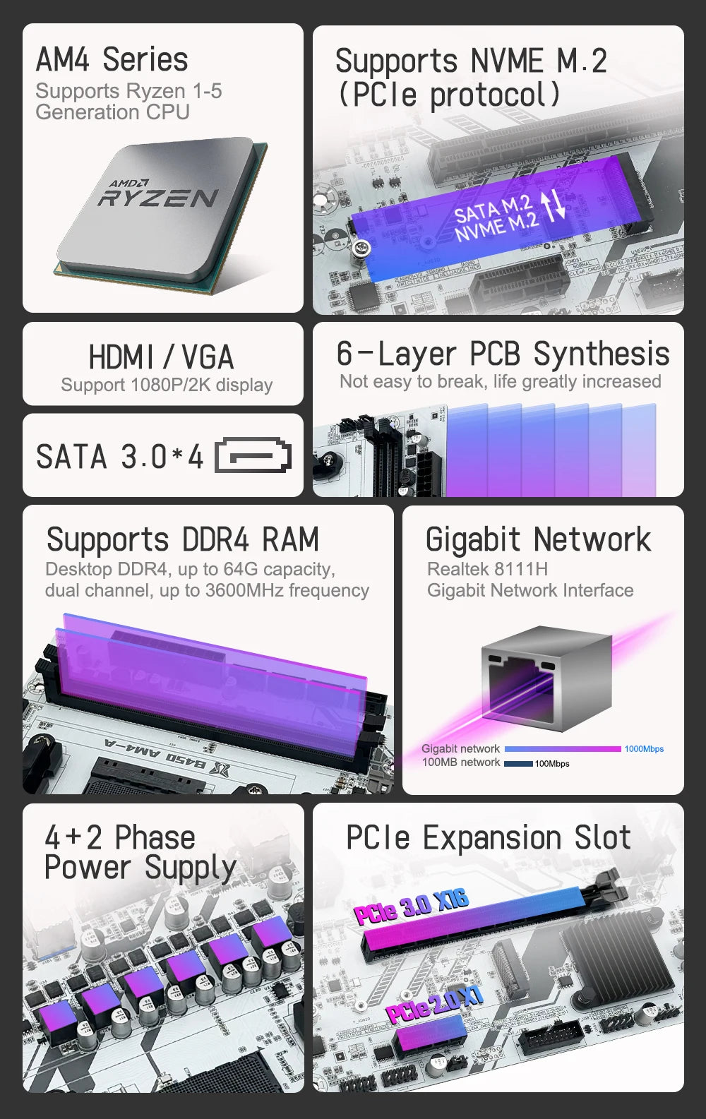 MACHINIST-Carte mère B450, processeur AMD, canal touristique, mémoire DDR4, carte mère AM4, M.2 NVcloser, prend en charge Ryzen 5500, 5600, 5600G CPU