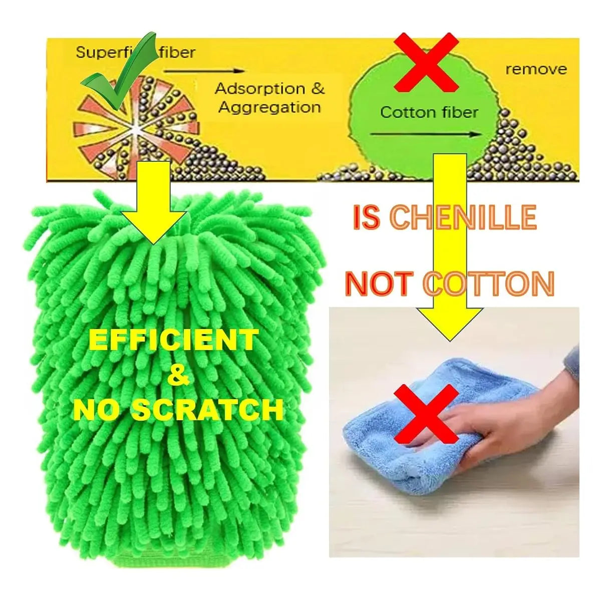 Guantes de lavado de coche de microfibra de chenilla, limpieza de arañazos, cuidado sin pelusa, manoplas suaves, plumero para vehículos de motor, accesorios para motor