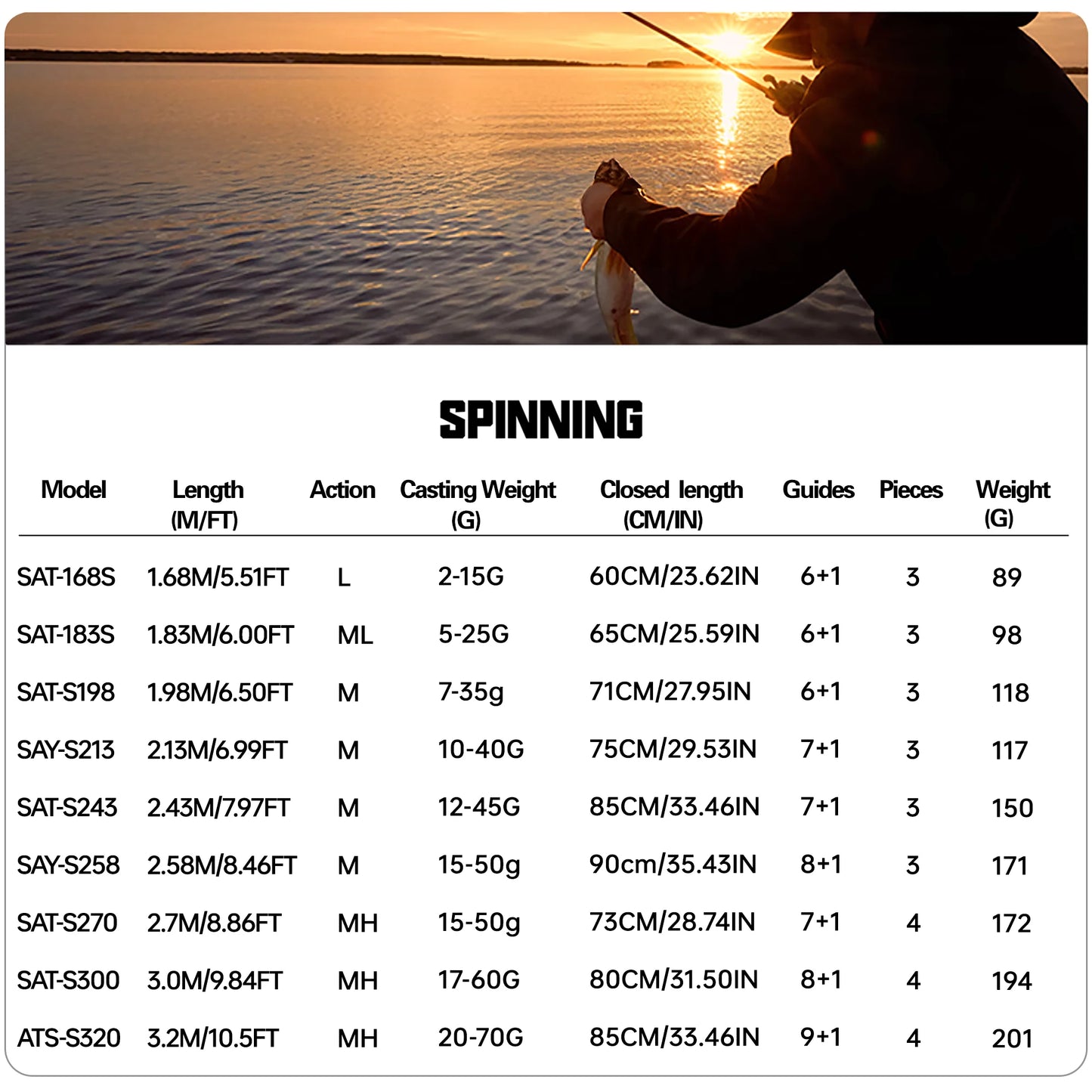 Canne à pêche BUDEFO SECRET AGENT 1.8m 2.4m 3.0m en carbone 30T, spinning et baitcasting, avec guides FUJI, canne de voyage pour leurres 2-70g L/ML/M/MH
