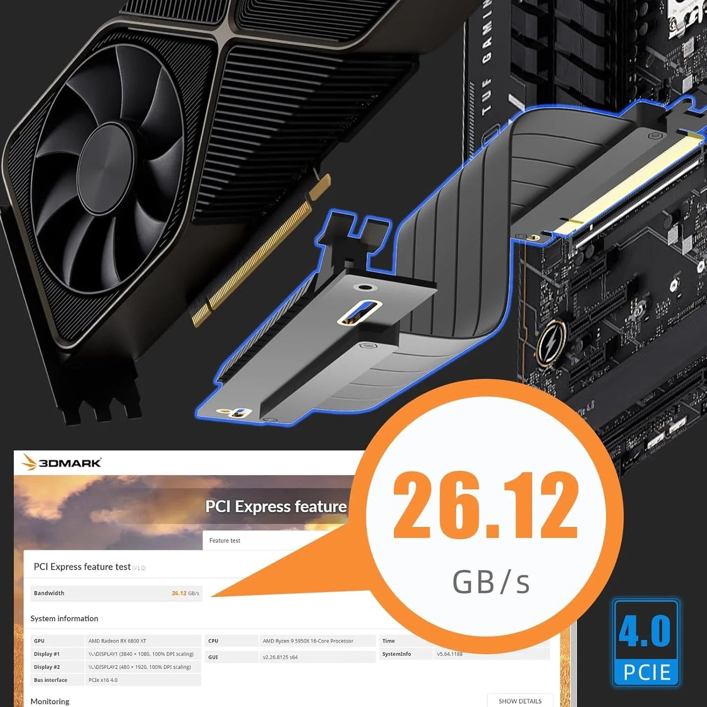 PCI Express 3.0/4.0x16 à x16 Gen 4 GPU Double carte graphique inverse câble d'extension carte Riser pour connecteur plaqué or ITX