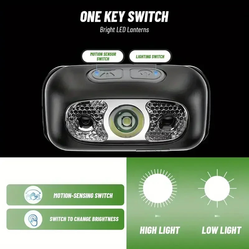Capteur de mouvement phare Rechargeable lampe de poche LED phares Ultra lumineux lampe frontale de pêche Led front lampe frontale lampes de poche