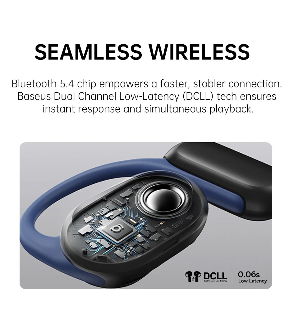 Écouteurs Sans Fil Sport Oreille Ouverte Bluetooth 5.4 — Crochets, Grandes Basses, 60h