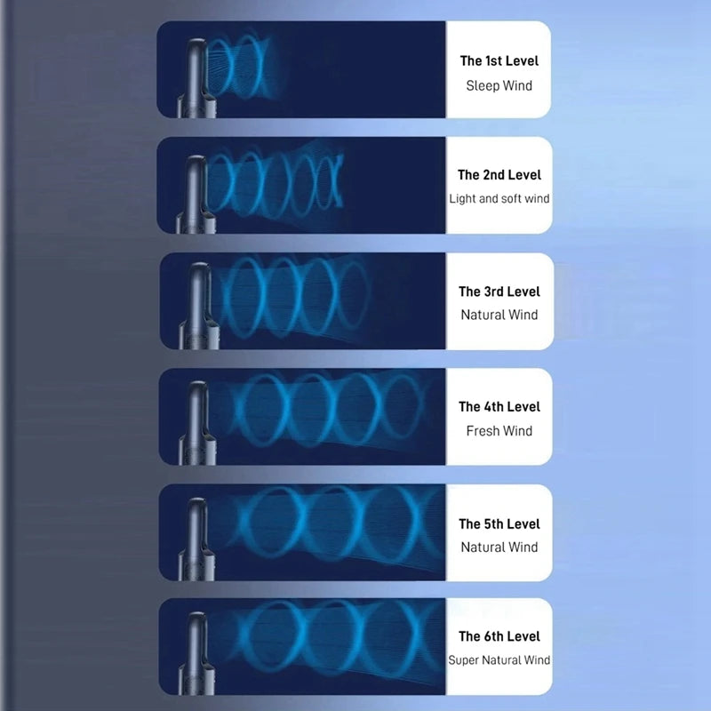 Enfriador de aire USB portátil sin aspas, ventilador eléctrico, 6 velocidades, temporizador silencioso, aire acondicionado, ventilador de enfriamiento, humidificador, ventilador acondicionador
