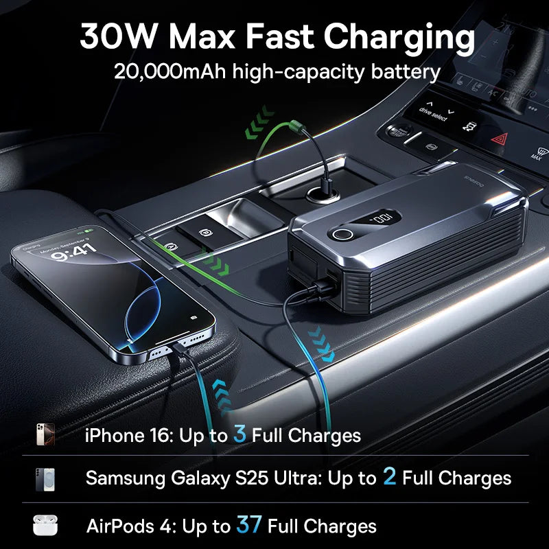 Baseus 20000mAh démarreur de saut de voiture batterie externe 2000A 20000mAh chargeur de batterie de voiture Auto Booster d'urgence dispositif de démarrage démarrage de saut
