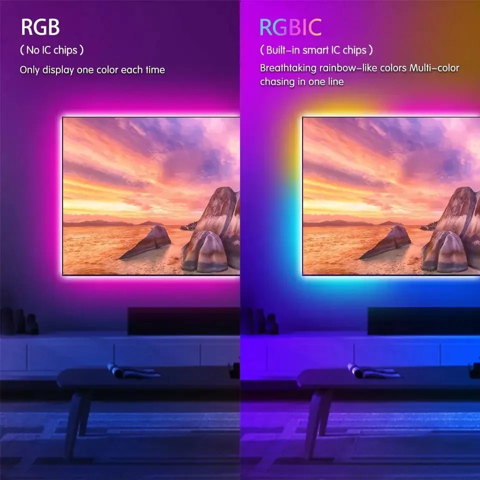 Rétroéclairage Led pour TV ambiante intelligente, boîtier de synchronisation de périphérique HDMI 4K 1.4 2.0 et Kit de bande lumineuse RGBIC WS2812B 5050 pour PC 24 à 65 pouces PS4 XBOX