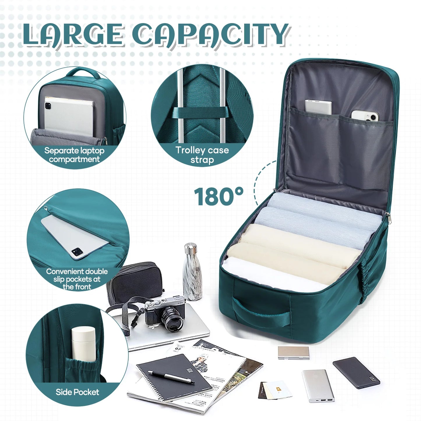 Sac à Dos Cabine Avion 40x20x25 — Étanche Ouverture Rapide Bagage à Main