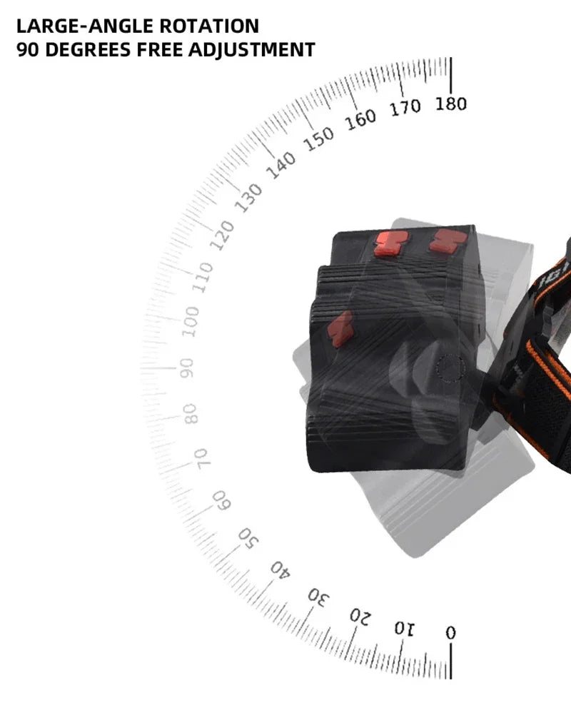 Lampe frontale puissante à 5/11 LED, batterie 18650 intégrée, Rechargeable par USB, lanterne pour Camping en plein air, pêche