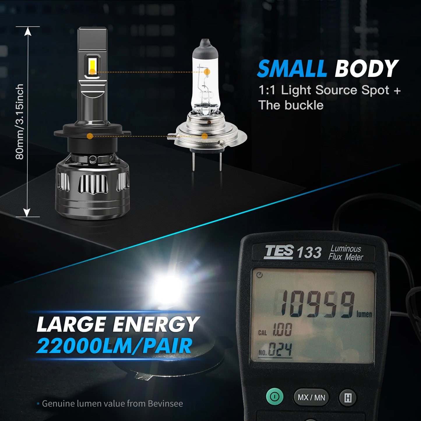 BEVINSEE V45 H7 LED Car Headlight Bulbs CANBUS H4 Hi/Lo Beam 120W 22000LM H11 H1 9005 HB3 9006 HB4 9012 HIR2 Automotive Headlights 12V For Mercedes-Benz C-Class W204 W205 E-Class W212 W213 S-Class W222 W223