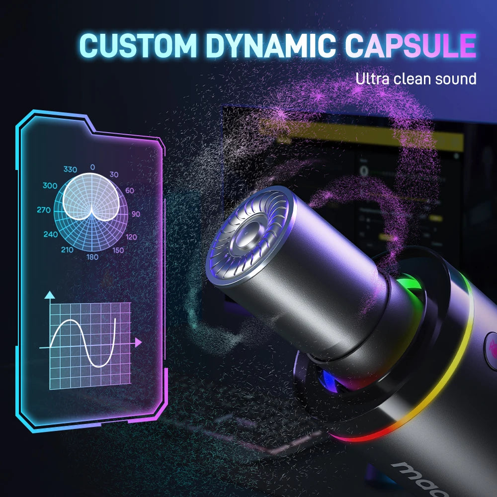 MAONO PD200X – Microphone dynamique XLR/USB avec bouton de gain et Tap-to-Mute pour gaming et streaming