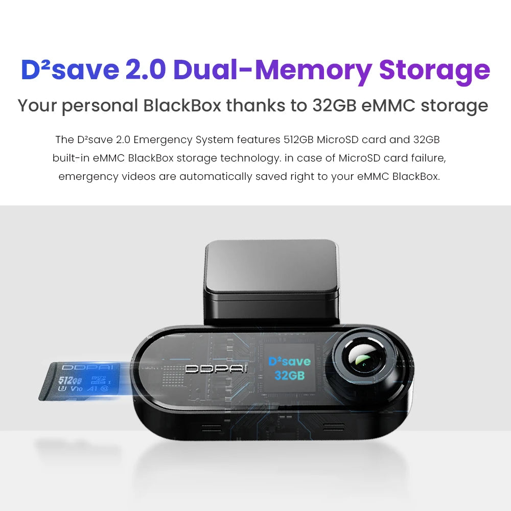 Dashcam double 4K avant et arrière — Ultra HD, NightVIS, ADAS, GPS, enregistrement automatique